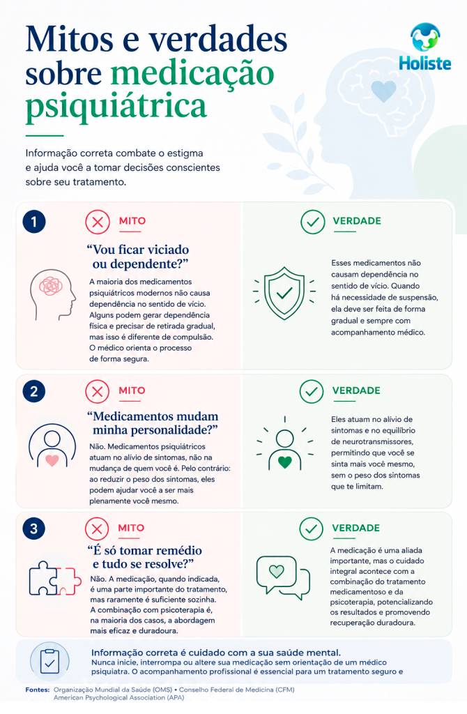 Mitos e verdades sobre medicação psiquiátrica